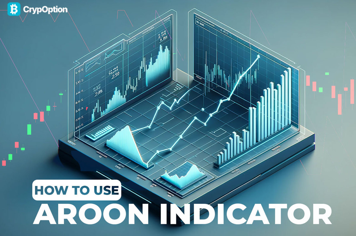 How to use Aroon Indicator?